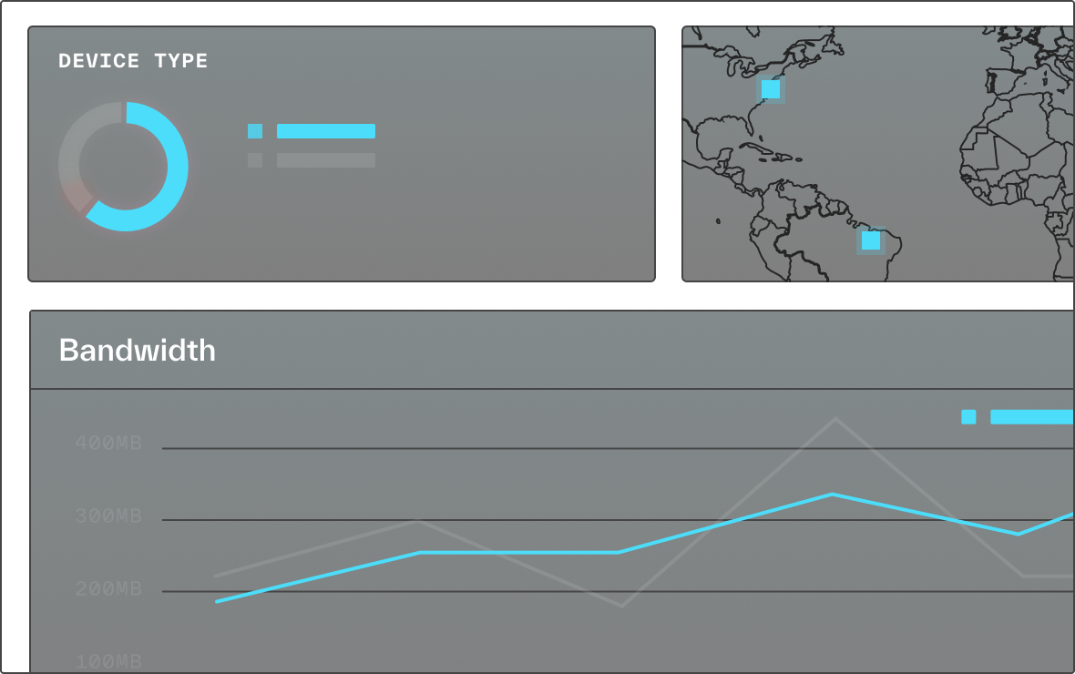 Cloud Analytics